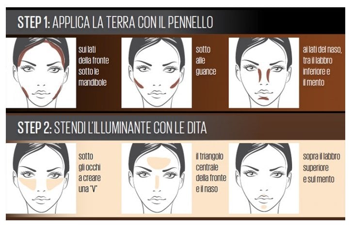 Contouring viso: come applicare terra e illuminante